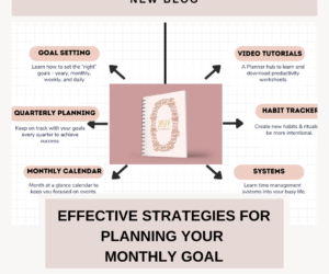 Effective Strategies for PLANNING Your Monthly Goals